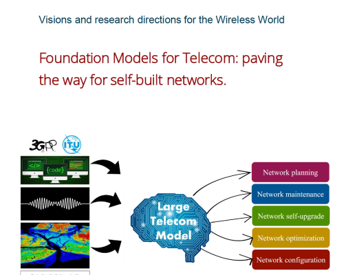 Outlook 32: Foundation Models for Telecom: Paving the Way for Self-Built Networks